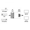 Hama 121775 SCART-HDMI Konverter
