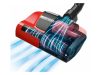 Bosch BGLS4PET2 Zoo'o ProAnimal porzsákos porszívó, 600Watt, 4liter, HEPA filter, 75dB, piros