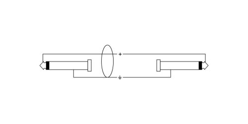 Cordial CRI 3 PP