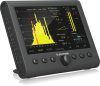 TC Electronic Clarity M Stereo audio analizátor