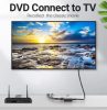 Vention RCA -> HDMI/F, (fekete), konverter
