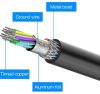 Vention Displayport, fekete, 1m, kábel