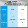 Vention Displayport/M -> Displayport/M (fekete), 3m, kábel