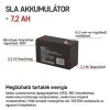 EMOS Ólomakkumulátor 12V 7.2Ah (B9674)