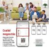 Emos H5104 GoSmart kapcsolómodul (IP-IP-2104SZ), 2 csatornás (nem igényel N vezetéket), ZigBee 3.0, beltéri