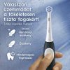Oral-B iO Series 2 elektromos fogkefe, zöld