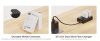 K&F Concept hordozható dupla USB-C akkumulátor LC-E12E töltő + 2db LP-E8 akkumulátor 1250mAh