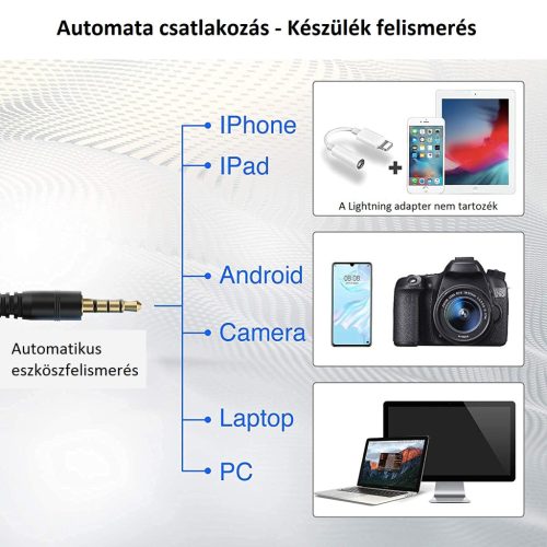 Synco Lav-S8 csiptetős, gömbkarakterisztikás kondenzátor mikrofon