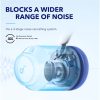 Anker Soundcore Q45 aktív zajszűrős Bluetooth fejhallgató, Hi-Res Audio, BT 5.3, akár 50óra üzemidő, fehér (A3040G21)