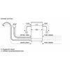 Bosch SPI6EMS17E Serie 6 félig beépíthető mosogatógép 10teríték, 8program, 0.593kWh, 44dB, inox