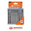 Daewoo DWKIT10JS Szúrófűrész Vágólap  