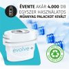 Laica Aqua Optima Evolve+ szűrőbetét, 6 db-os kiszerelés (EPS620)