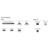 Philips 50PUS8209/12 UHD Ambilight QLED Smart LED Televízió