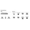 Philips 65PUS8919/12 4K UHD Smart QLED televízió, Ambilight, Pixel Precise Ultra HD, DVB-T/T2/T2-HD/C/S/S2 tuner, 65"(164cm)