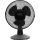 Sencor SFE2311BK asztali ventilátor, 30Watt, 23cm, 2sebesség, 51dB, fekete