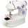 Wshop W1081 Mini varrógép